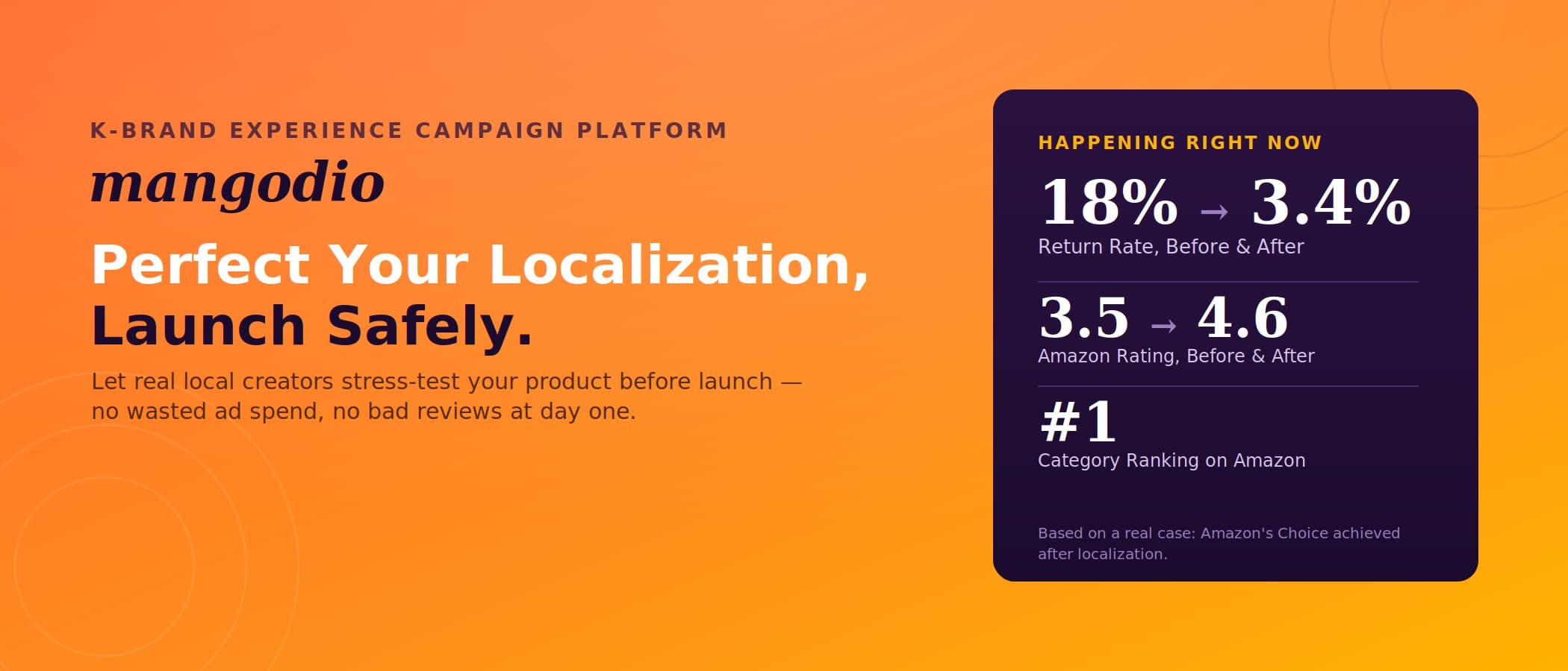 mangodio 웹사이트 스크린샷